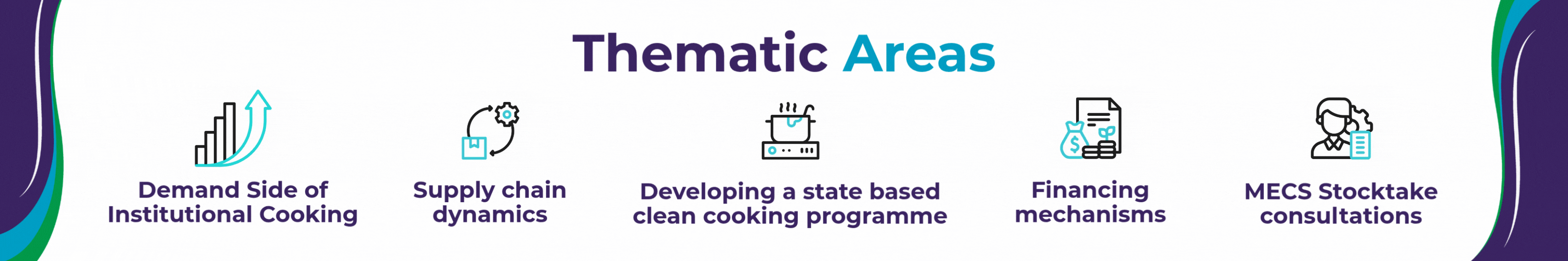 Thematic Areas